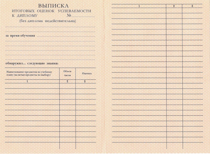 Купить Диплом о начальном образовании 1995-2006 годов в Муроме Купить Диплом о начальном образовании 1995-2006 годов в Муроме